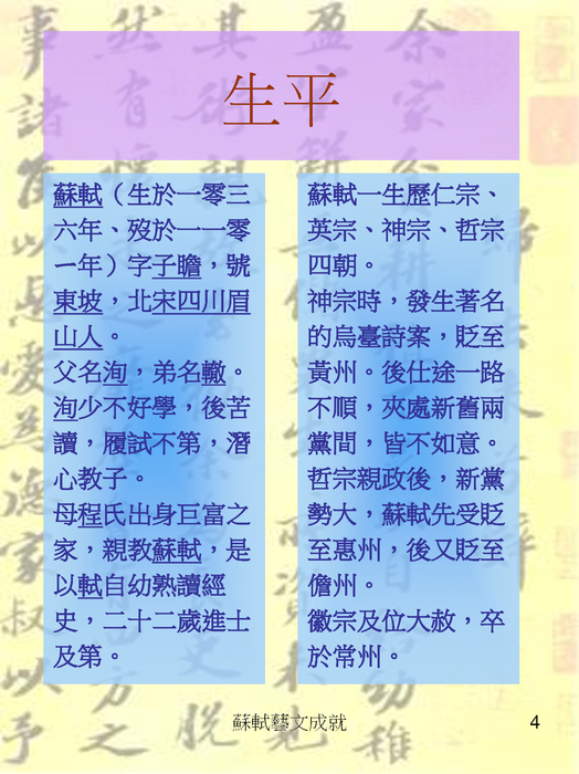 蘇軾藝文成就