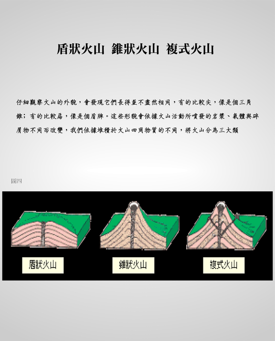 火山