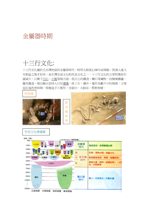 台灣原住民文化