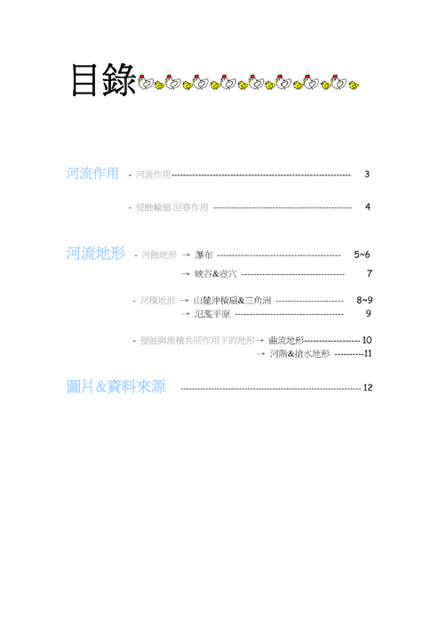 目錄