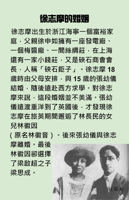 徐志摩介紹