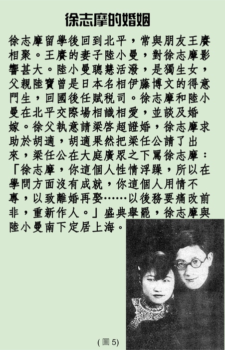 徐志摩介紹