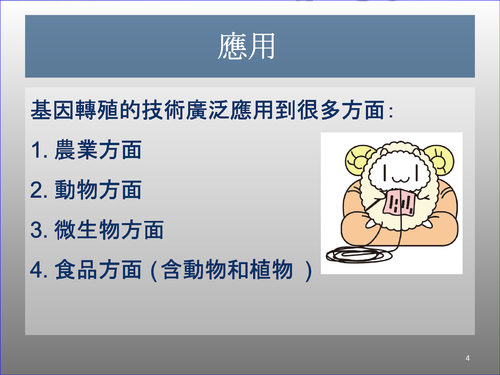 基因轉殖的技術與應用