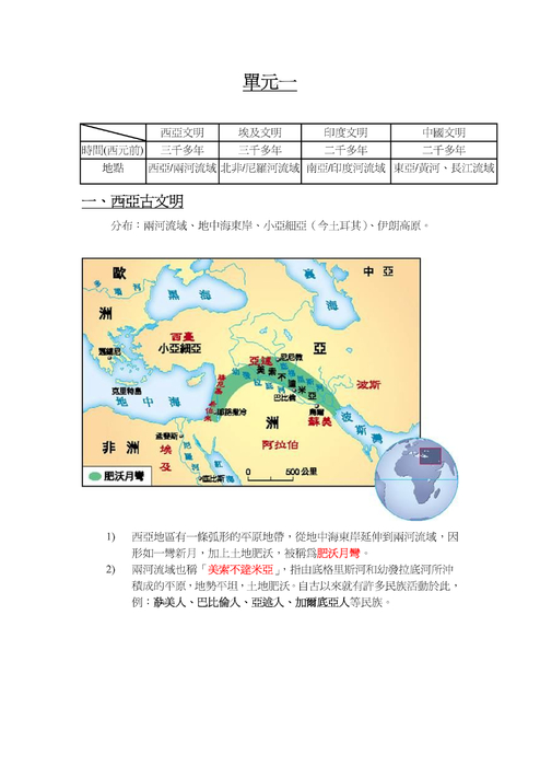電子書-世界歷史---