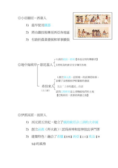 電子書-世界歷史---
