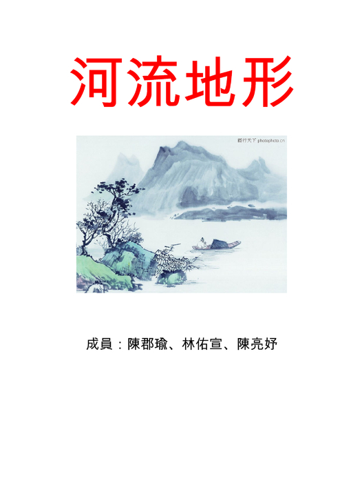 河流地形 (1) 河流地形 (1)