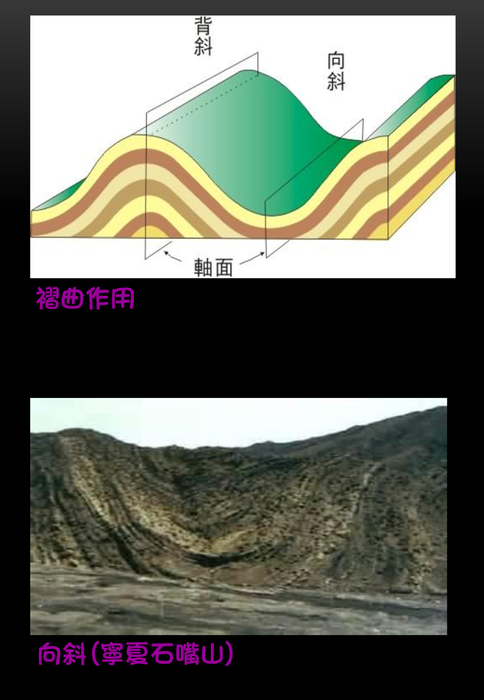 內營力電子書final