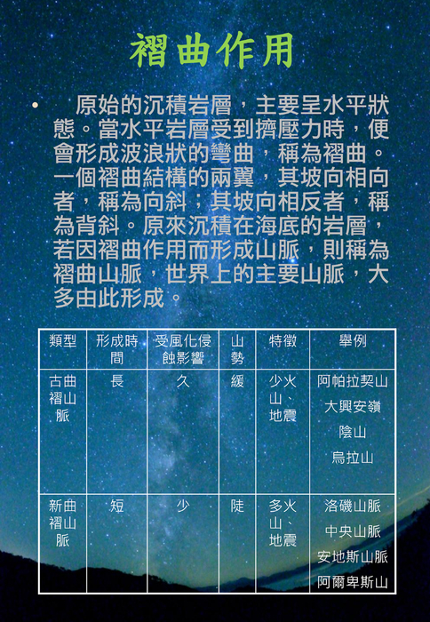 內營力電子書final