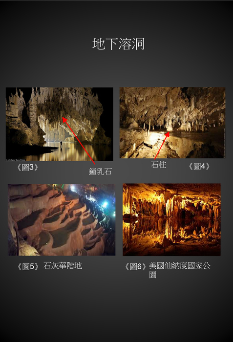 喀斯特地形
