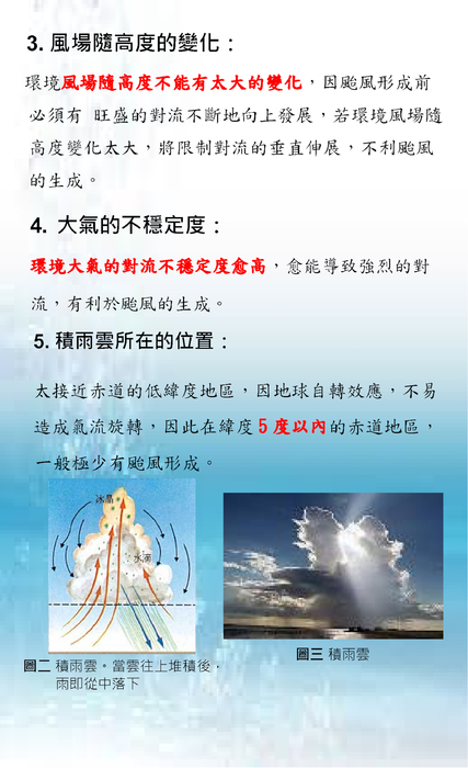 穿越颱風