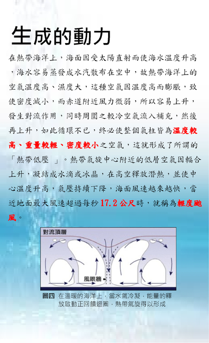 穿越颱風