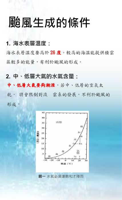 穿越颱風