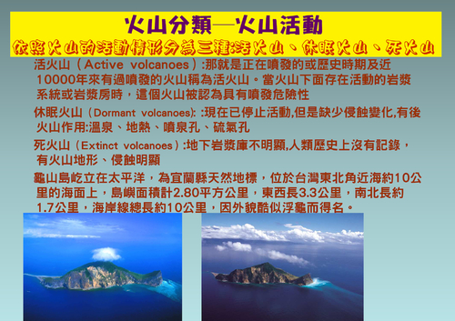 火山 [相容模式]