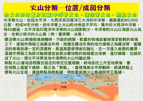 火山 [相容模式]