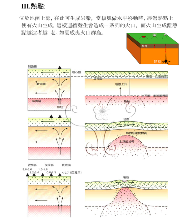112第14組電子書