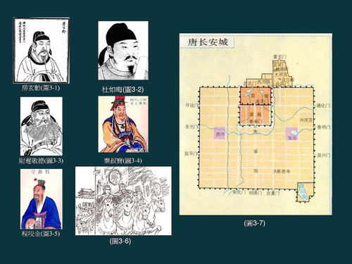 唐代 唐太宗