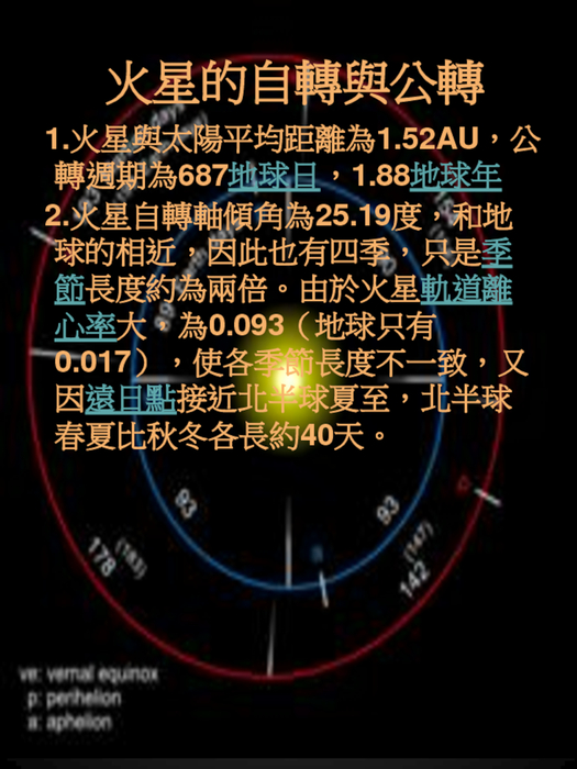 無標題簡報
