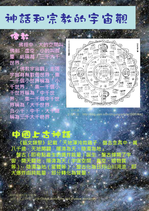 浩瀚宇宙