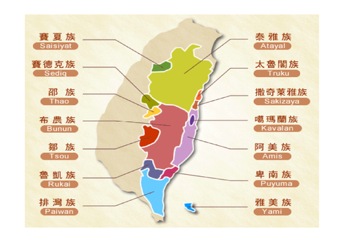 大砲隊