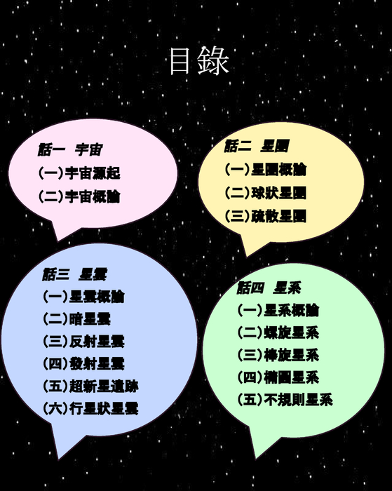 113第一組 