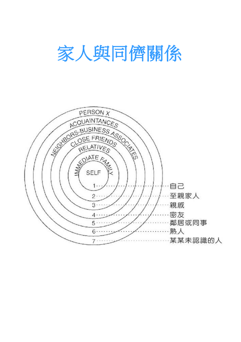 group86