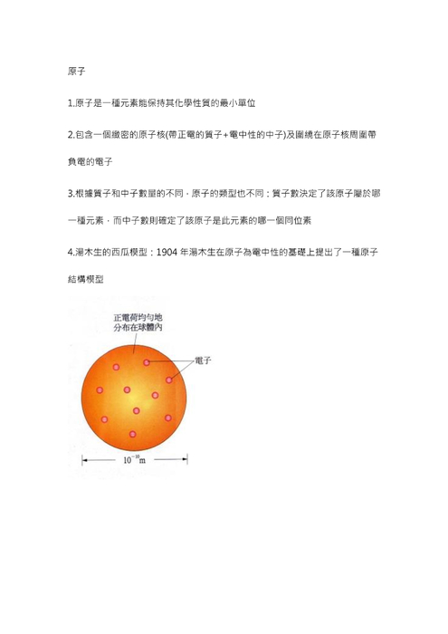 原子-2