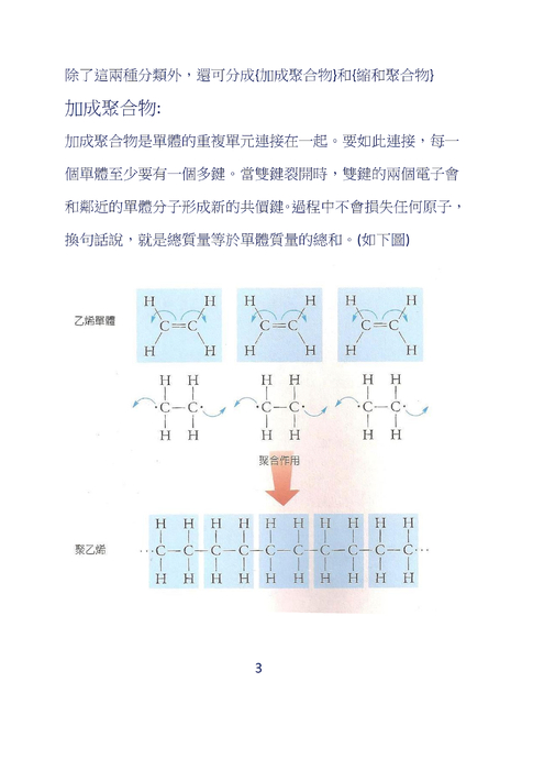 電子書確定