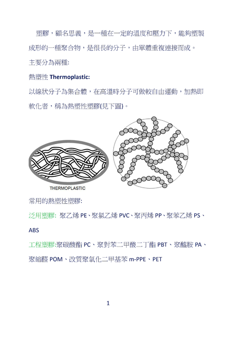 電子書確定