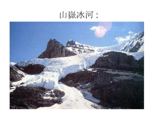 geography (3)