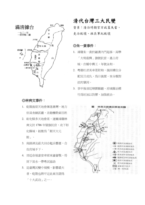 清代台灣作業-2