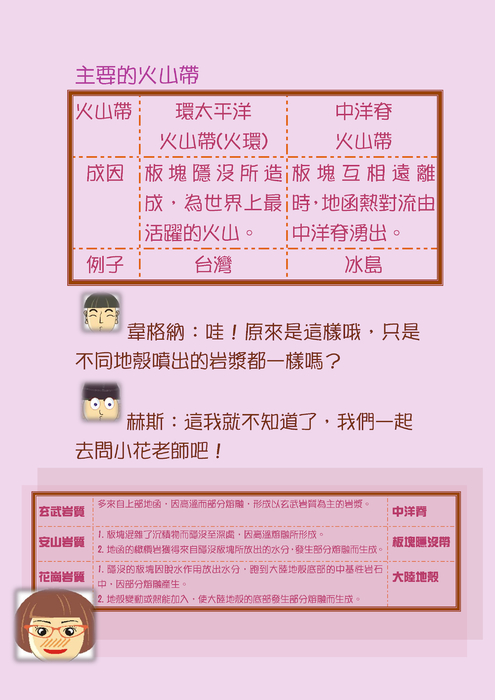 擁抱地球