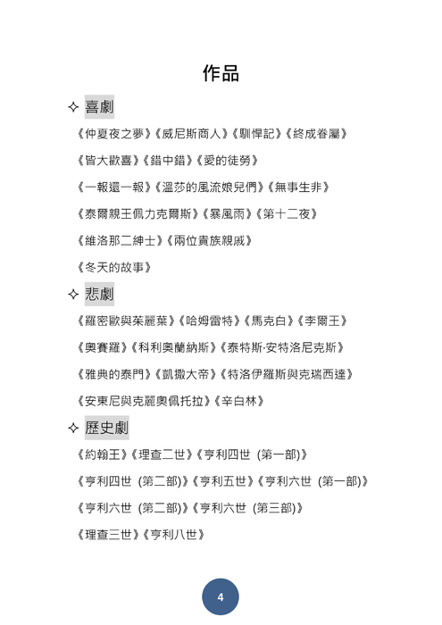 莎士比亞電子書
