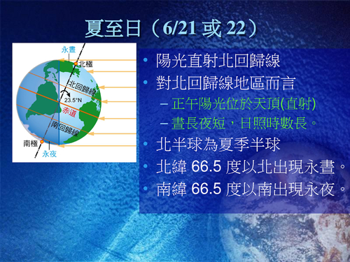 02e3_ch01_c日夜&季節變化web 02e3_ch01_c日夜&季節變化web