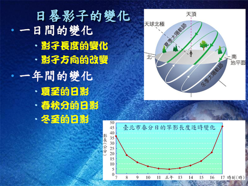 02e3_ch01_c日夜&季節變化web 02e3_ch01_c日夜&季節變化web