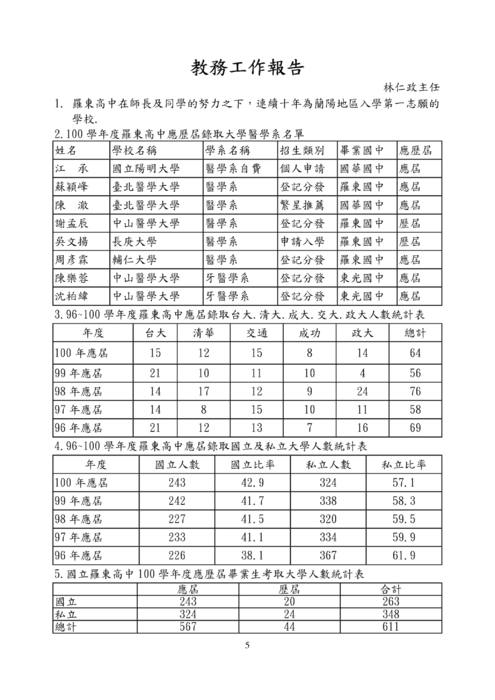 100高一家長會手冊 100高一家長會手冊