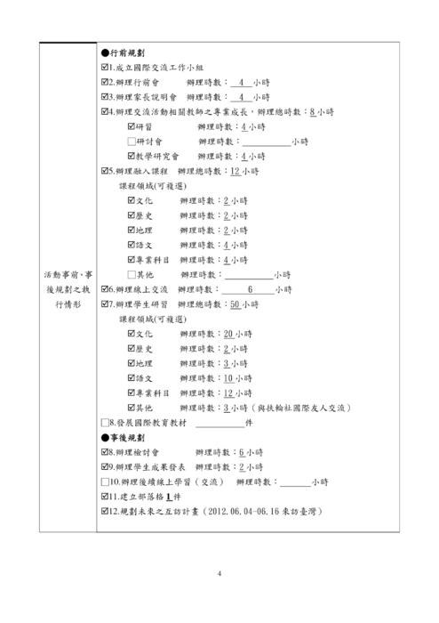 1.羅東高中2012年國際交流成效報告表 1.羅東高中2012年國際交流成效報告表