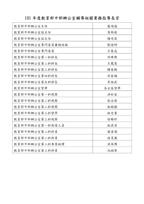 00.手冊