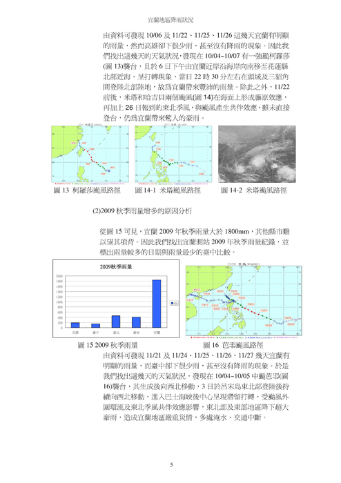 宜蘭地區降雨狀況