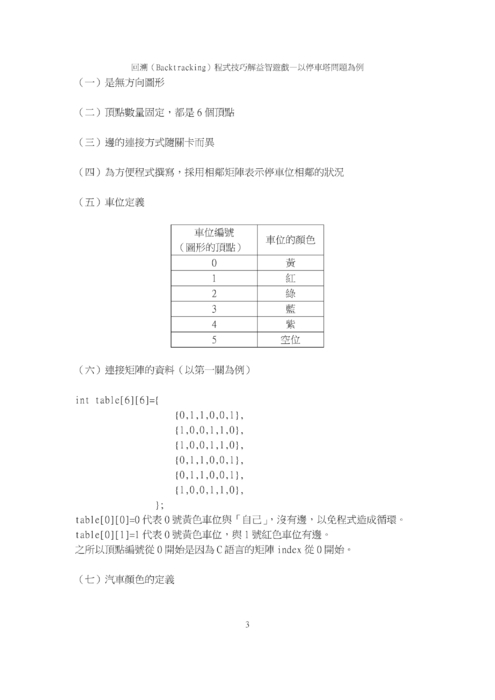 回溯(backtracking)程式技巧解益智遊戲—以停車塔問題為例1 回溯(backtracking)程式技巧解益智遊戲—以停車塔問題為例1