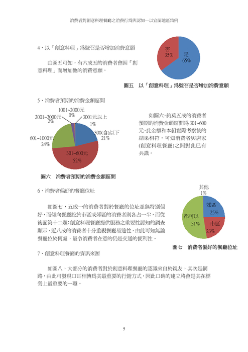 消費者對創意料理餐廳之消費行為與認知─以宜蘭地區為例 消費者對創意料理餐廳之消費行為與認知─以宜蘭地區為例