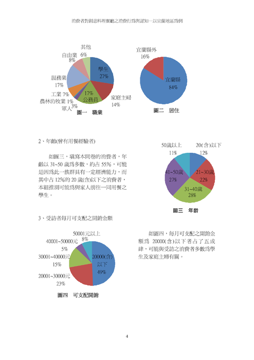 消費者對創意料理餐廳之消費行為與認知─以宜蘭地區為例 消費者對創意料理餐廳之消費行為與認知─以宜蘭地區為例