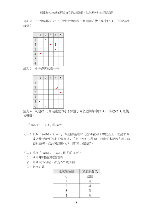 回溯（backtracking）程式技巧解益智遊戲—以bubble blast 問題為例