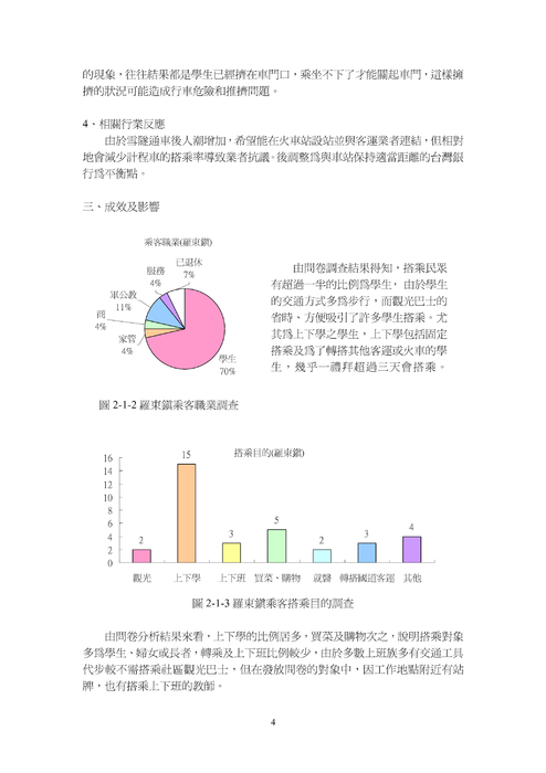 探討宜蘭縣免費巴士的特色以及服務成效―以羅東鎮、冬山鄉、三星鄉為例 探討宜蘭縣免費巴士的特色以及服務成效―以羅東鎮、冬山鄉、三星鄉為例