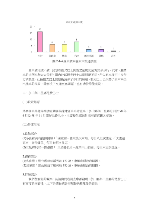 探討宜蘭縣免費巴士的特色以及服務成效―以羅東鎮、冬山鄉、三星鄉為例 探討宜蘭縣免費巴士的特色以及服務成效―以羅東鎮、冬山鄉、三星鄉為例