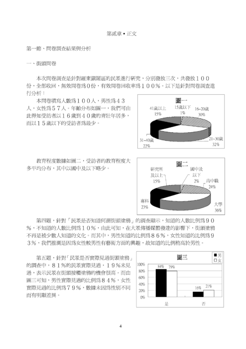 以民眾及塗鴨者的角度探討街頭塗鴉藝術