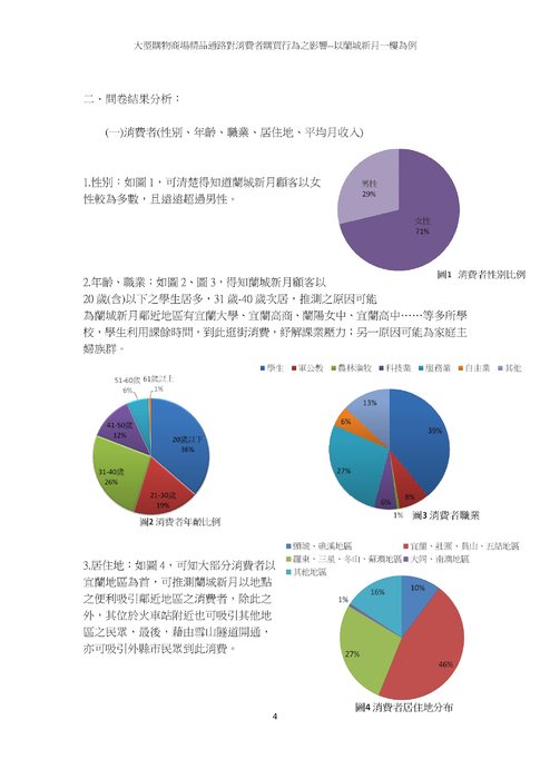 大型購物商場精品通路對消費者購買行為之影響--以蘭城新月一樓為例 大型購物商場精品通路對消費者購買行為之影響--以蘭城新月一樓為例