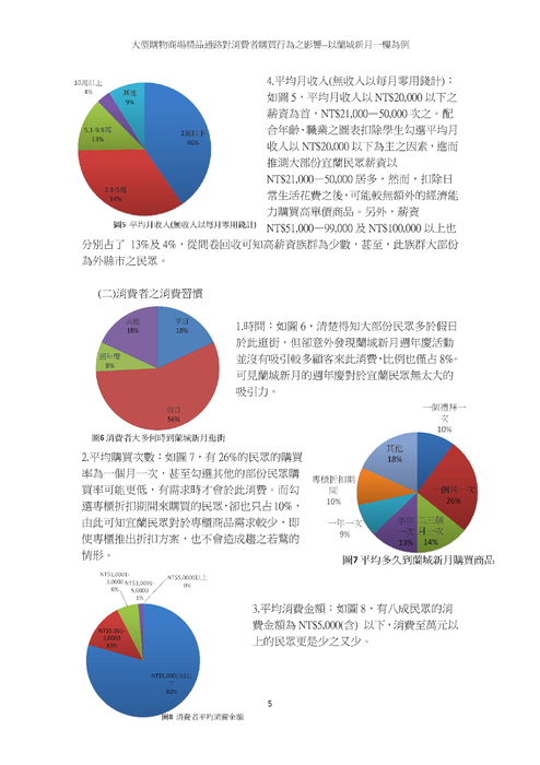 大型購物商場精品通路對消費者購買行為之影響--以蘭城新月一樓為例 大型購物商場精品通路對消費者購買行為之影響--以蘭城新月一樓為例