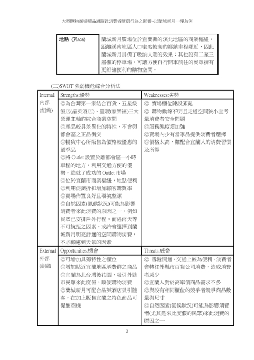 大型購物商場精品通路對消費者購買行為之影響--以蘭城新月一樓為例 大型購物商場精品通路對消費者購買行為之影響--以蘭城新月一樓為例