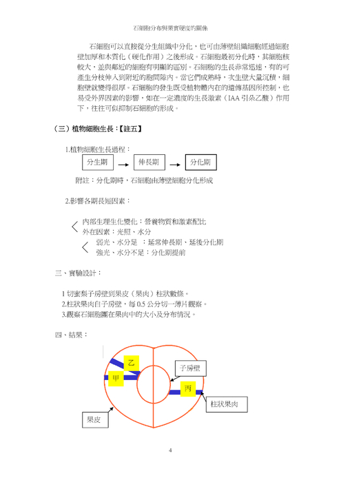 石細胞 的分布與果實硬度的關係