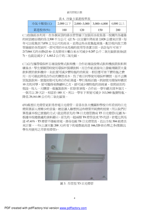 羅東高中節能計劃 羅東高中節能計劃